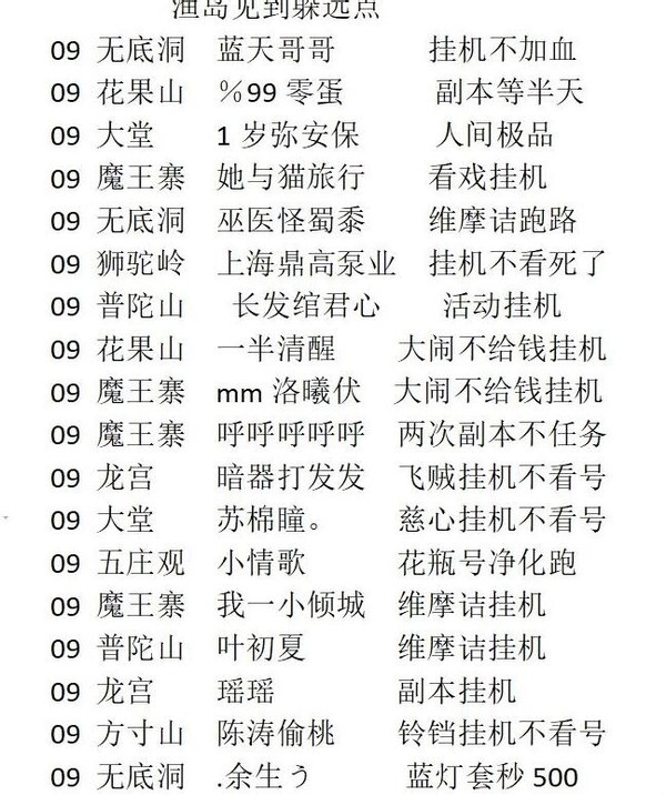 梦幻西游新区五开221组合起号攻略,梦幻西游新区平民5开最佳组合