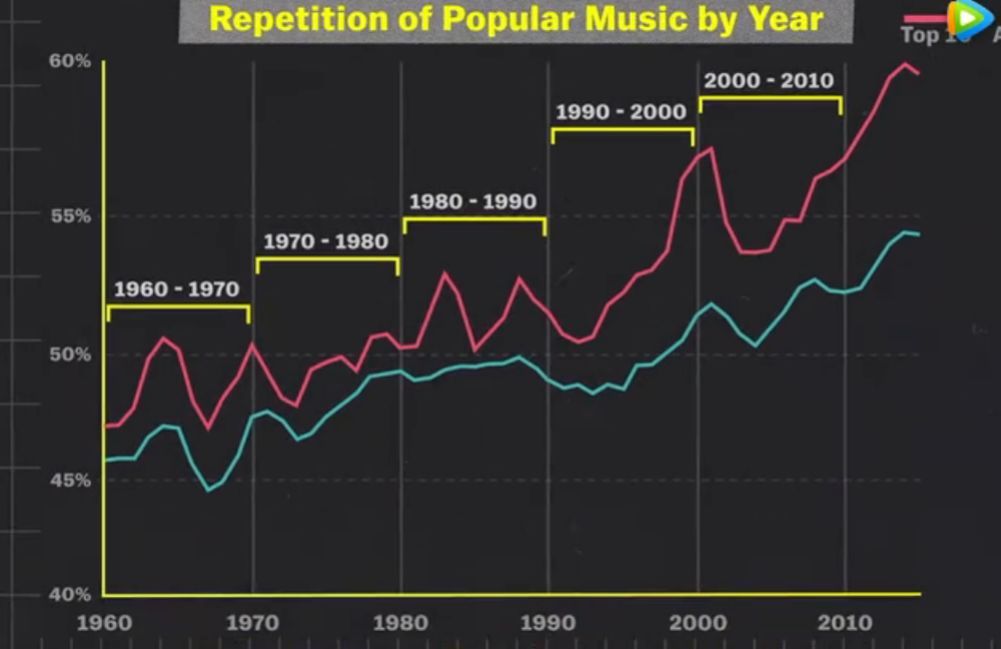 2019年第一首*脑洗**神曲，给你的舌头打了一个死结