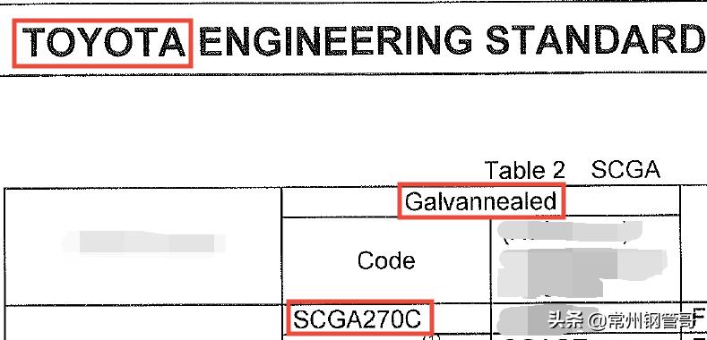 如何识别钢厂质保书的真假?请看案例分析