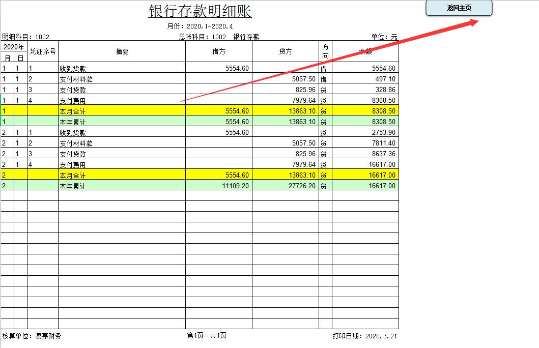 财务软件4000元怎么做账,3500元财务系统软件