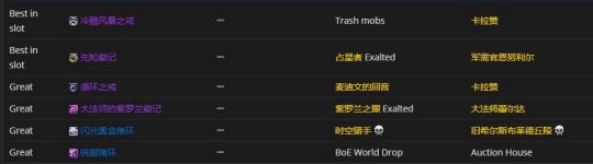 tbc怀旧服元素萨满pvp装备怎么搭,tbc怀旧服p3阶段暗抗装备