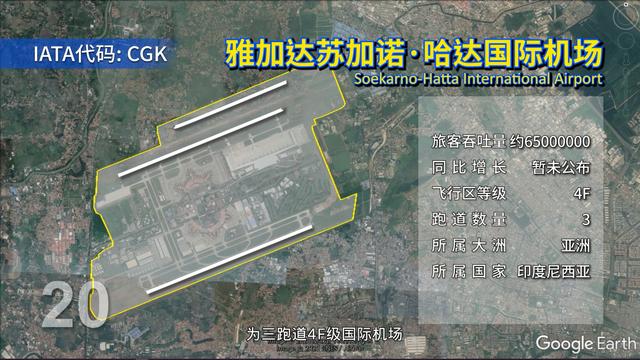 世界最大的卫星机场排名,地球最大的国际机场