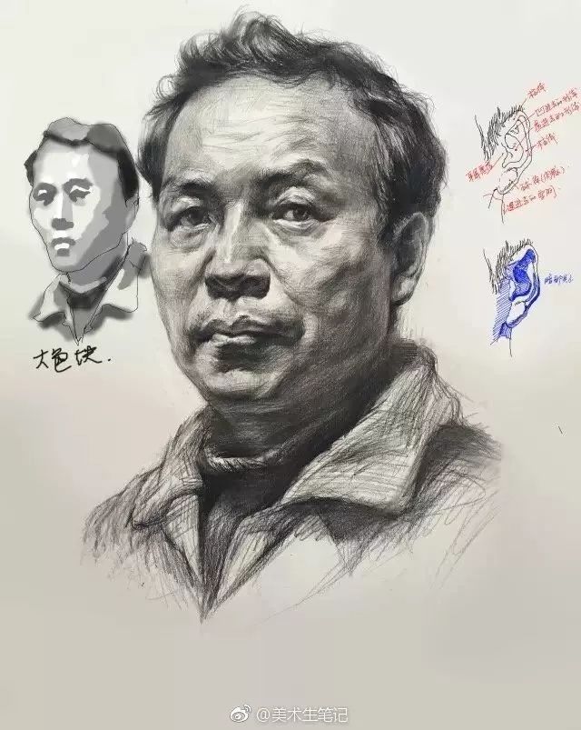 优质素描,优质素描静物