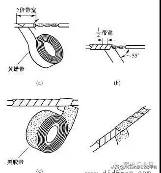 电线接头接法图解视频教程,电线接头接法大全
