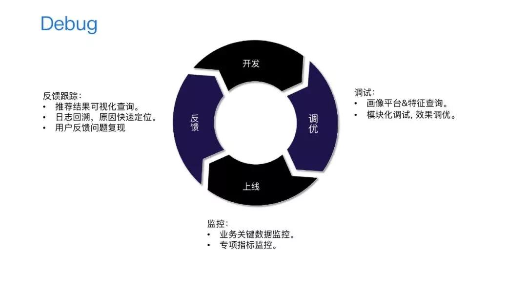 全民k歌月活量,全民k歌产品运营分析