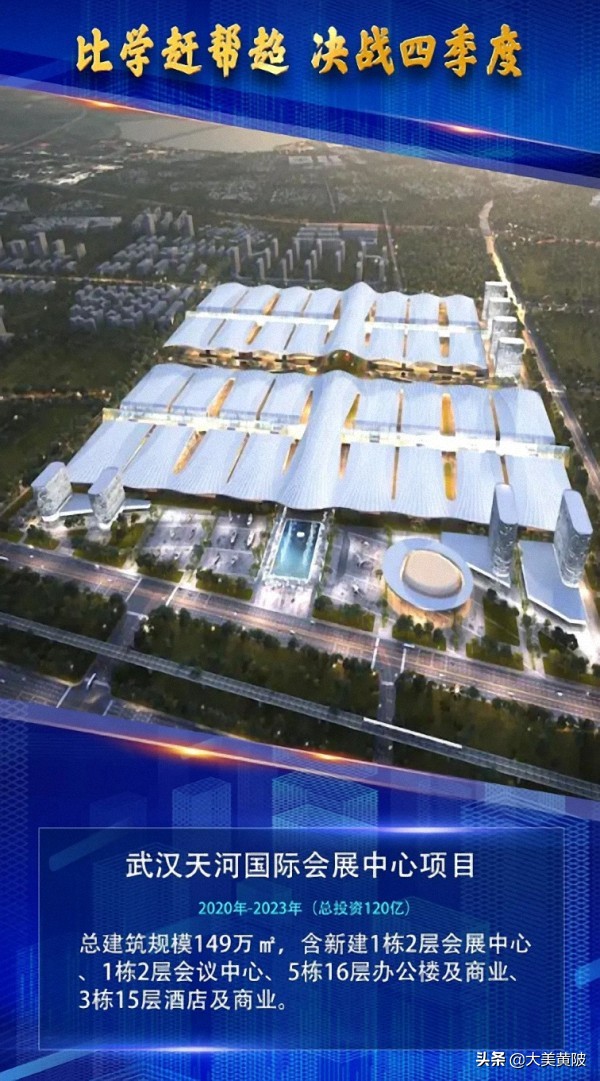 比学赶超大干快上,比学赶超勇争第一