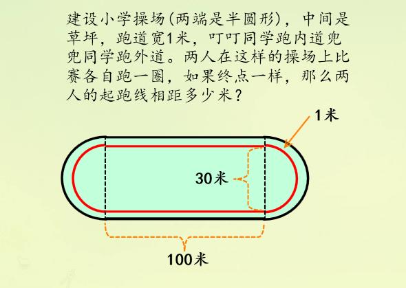 圆知识的讲解,圆知识归纳总结