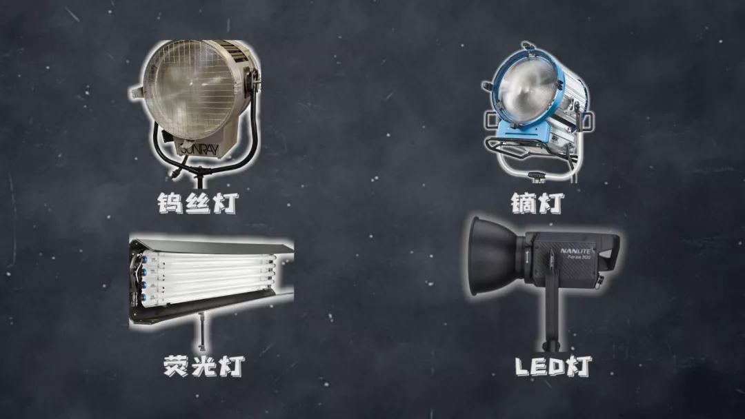 钨丝灯镝灯led灯的区别,钨丝影视灯和led影视灯区别