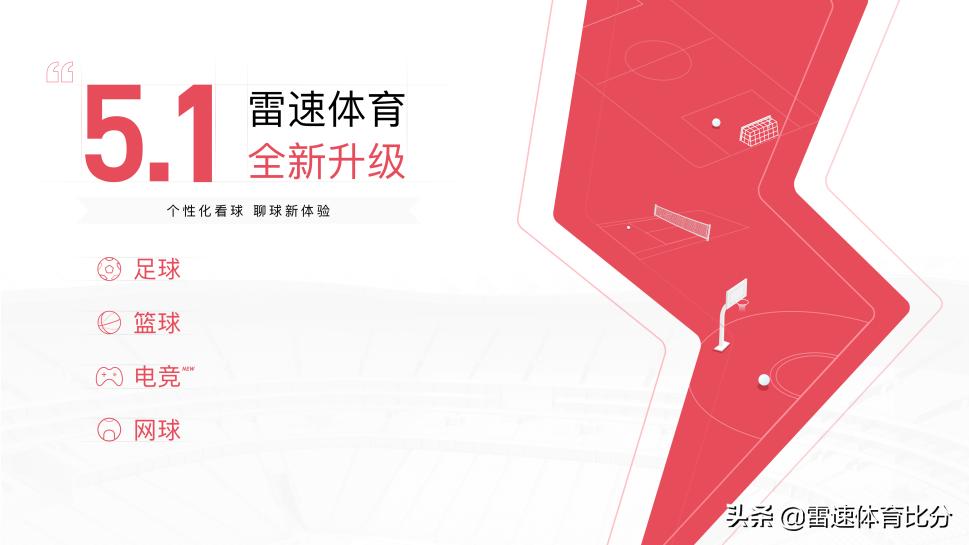 雷速5.0版本,雷速5.1版本