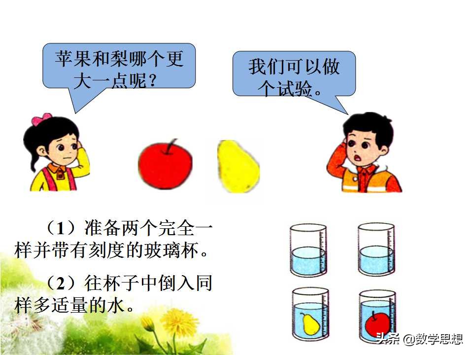 体积的认识实验,体积的认识教学