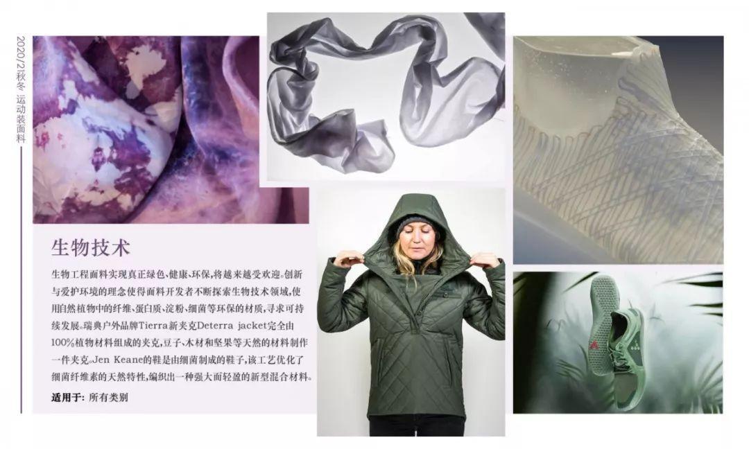 秋冬速干面料运动服套装,2021年秋冬款面料趋势