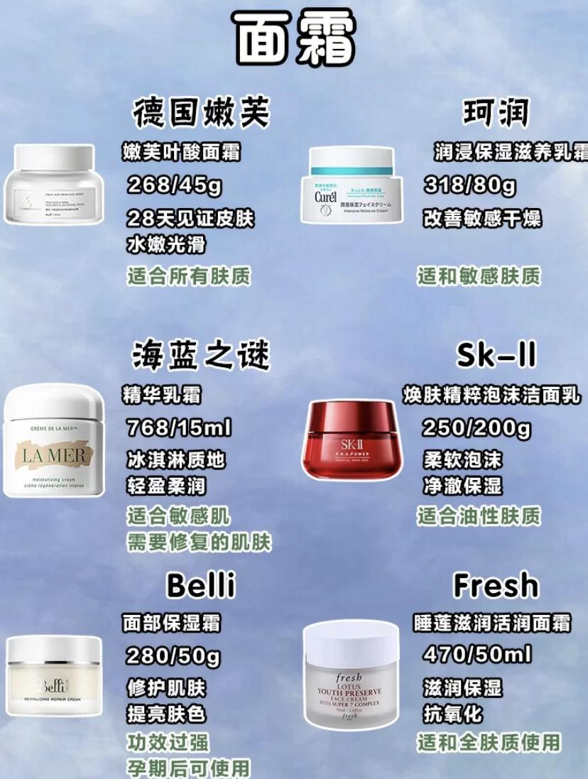 婆婆说怀孕不能用护肤品,孕期究竟能不能用化妆品