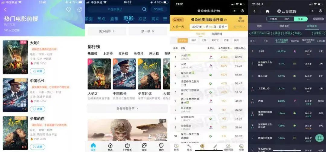 30亿次抖音*放播**量的背后“爆款制造机”淘梦银河到底做对了什么？