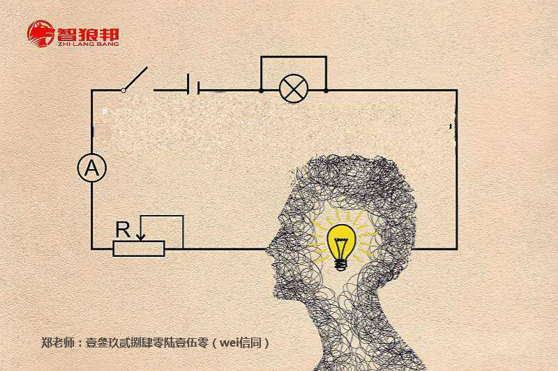 企业家必学的演讲自我介绍神奇模板，瞬间令人印象深刻