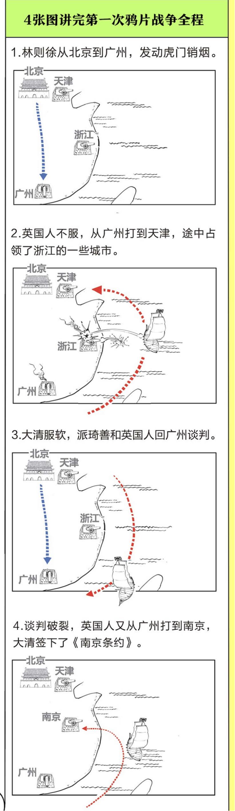 半小时漫画中国史5本的总结,半小时漫画中国史可以摘抄的部分