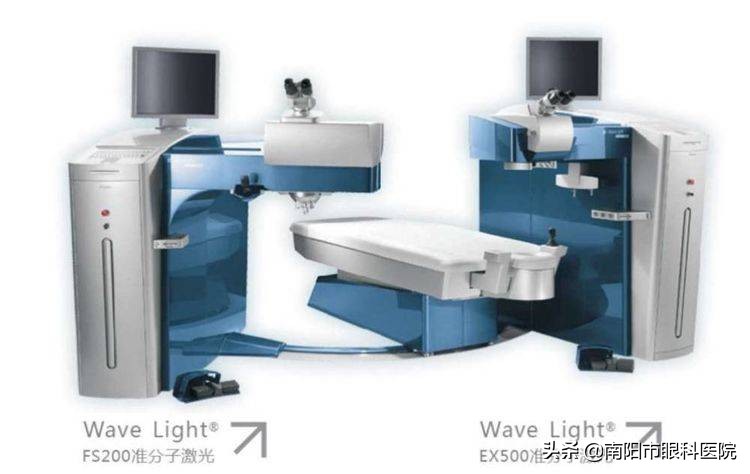 飞秒准分子中心主任尹永湘带你了解全飞秒？半飞秒？