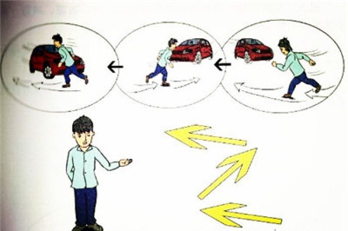 反恐防暴小妙招,反恐防暴小口诀