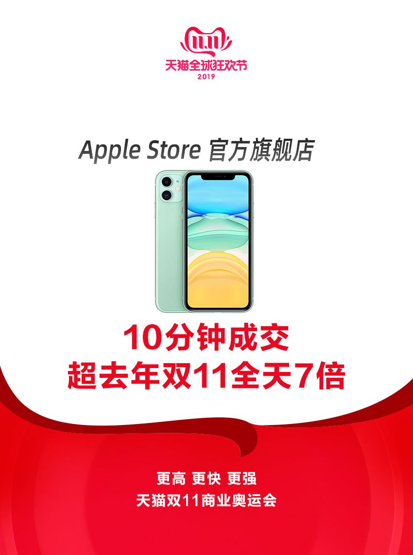 新消费场景和行为正爆炸式出现!蒋凡:手淘DAU将破5亿