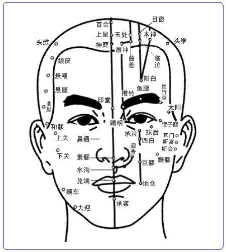 在家晚上面部刮痧改善皱纹视频,面部刮痧可以去除脸上的皱纹吗