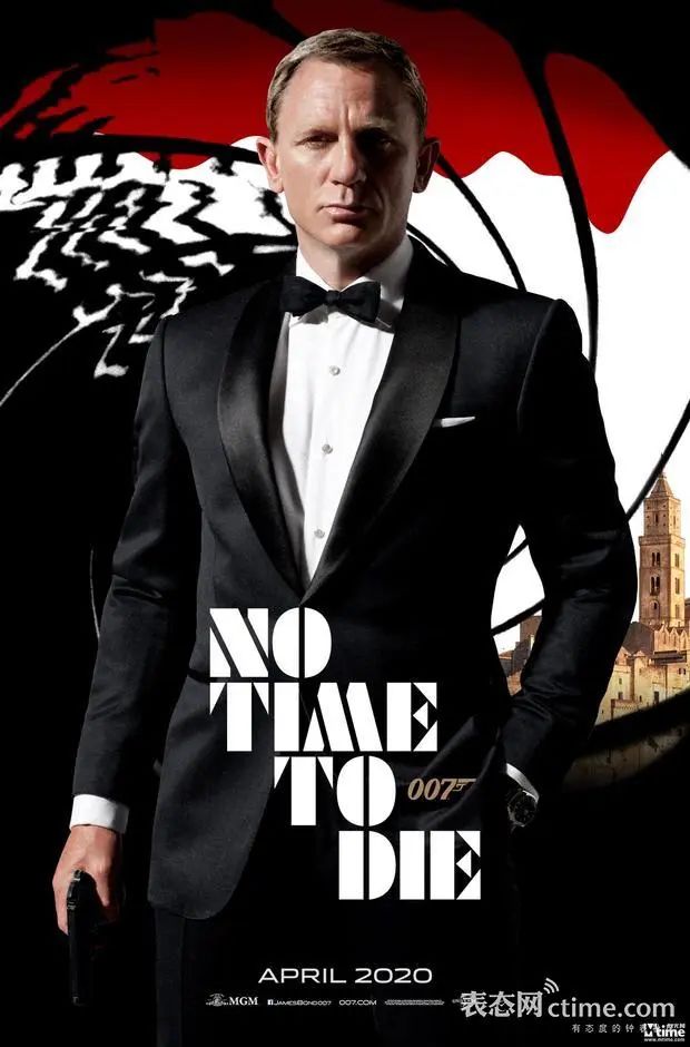 老师警察空姐，各行各业最适合的表是哪些？