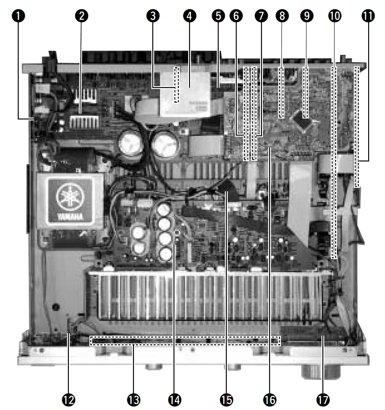 雅马哈rx-v735解除保护,雅马哈rx-v1800维修