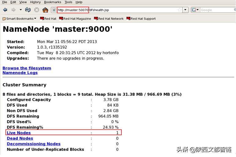 阐述一下什么是hadoop,三分钟了解什么是HADOOP
