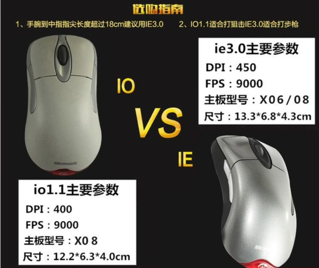 穿越火线鼠标推荐,电脑键盘加鼠标耳机推荐