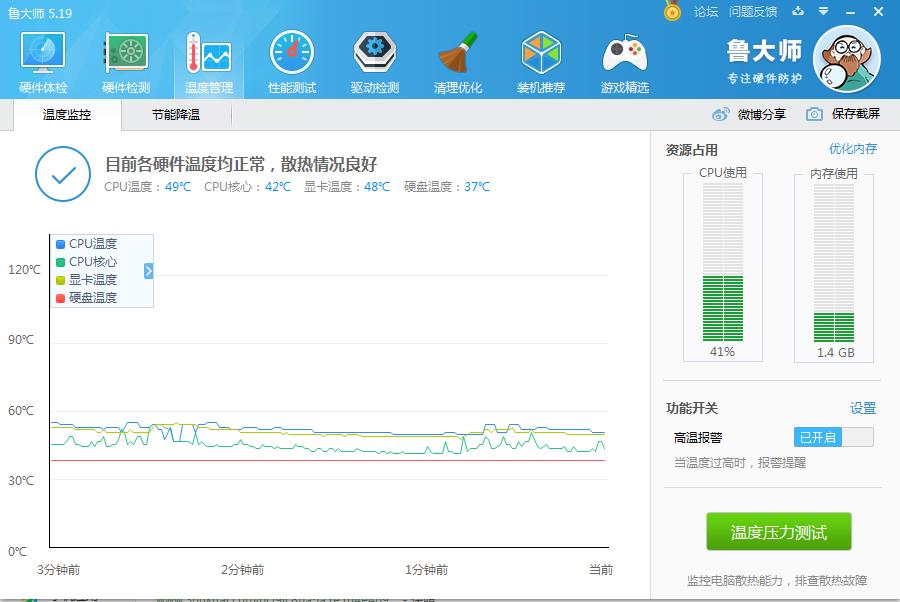 联想y450拆主板详细教程,联想y450还值得换主板吗