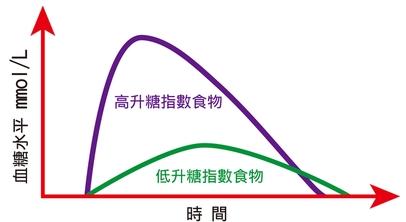 鍏ㄩ害闈㈠寘鍑忚偉缈昏溅,鍋氬叏楹﹂潰鍖呯炕杞︾殑鍘熷洜