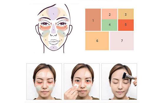 如何正确用遮瑕膏,遮瑕膏使用方法不用眼影