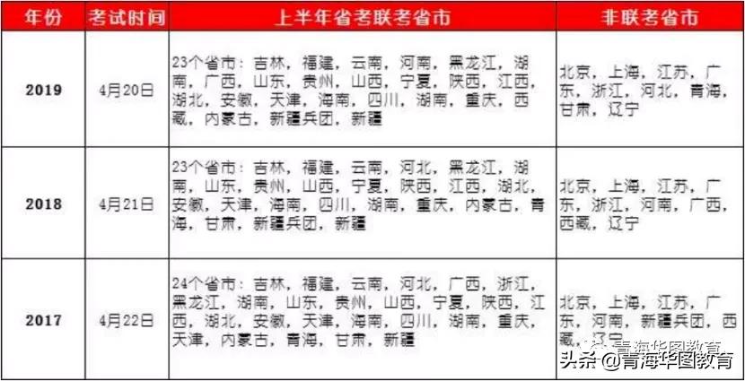 江苏省公务员笔试公告,安徽省公务员笔试成绩公告