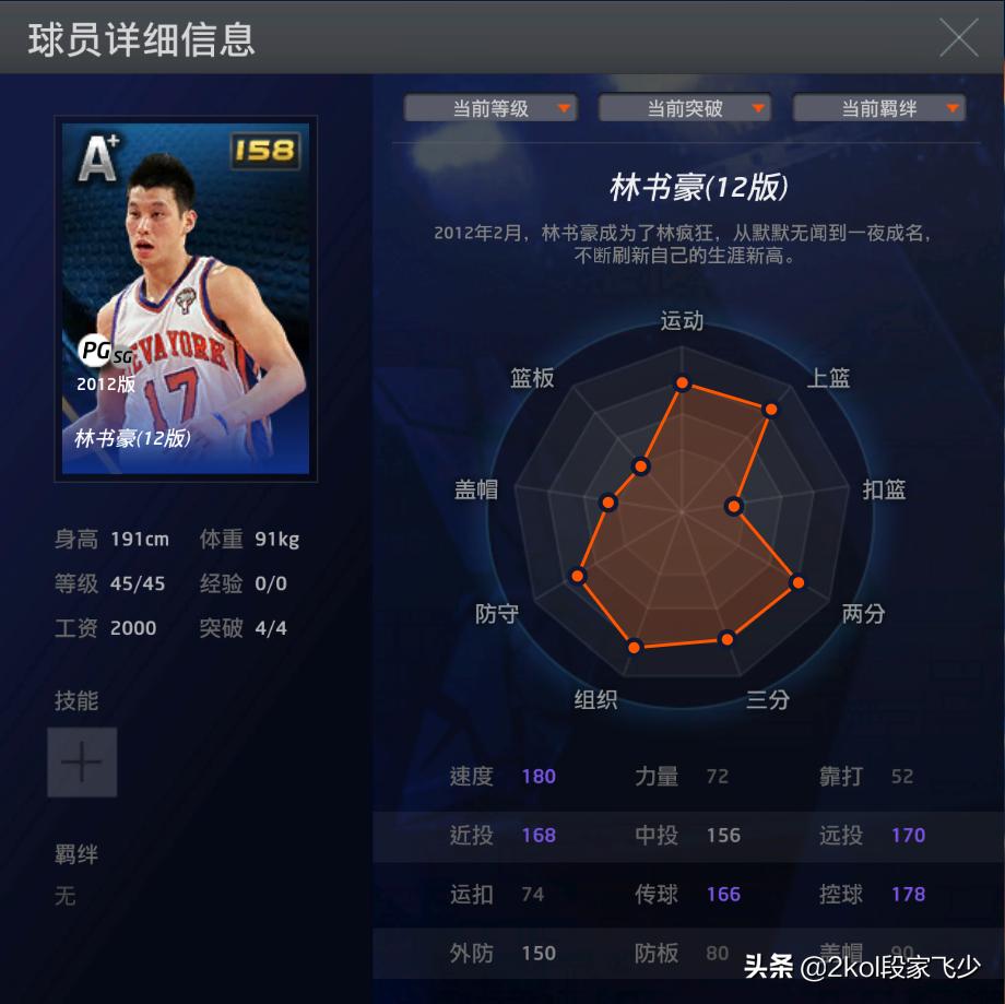 2kol2000万王朝阵容搭配,2kol王朝匹配机制