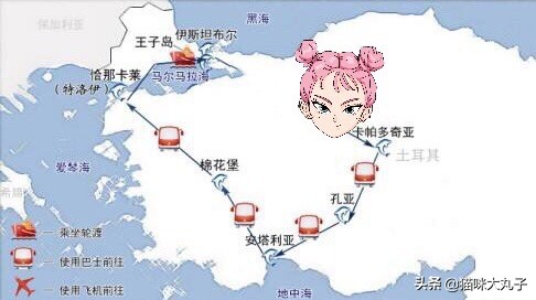 浪漫的土耳其热气球飞行之旅,热气球不仅仅在浪漫的土耳其