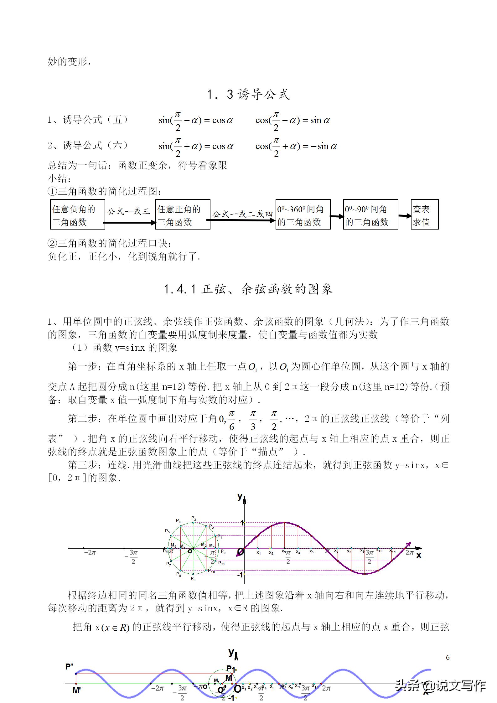 高中数学必修四知识点思维导图,高中数学必修四任意角和弧度制