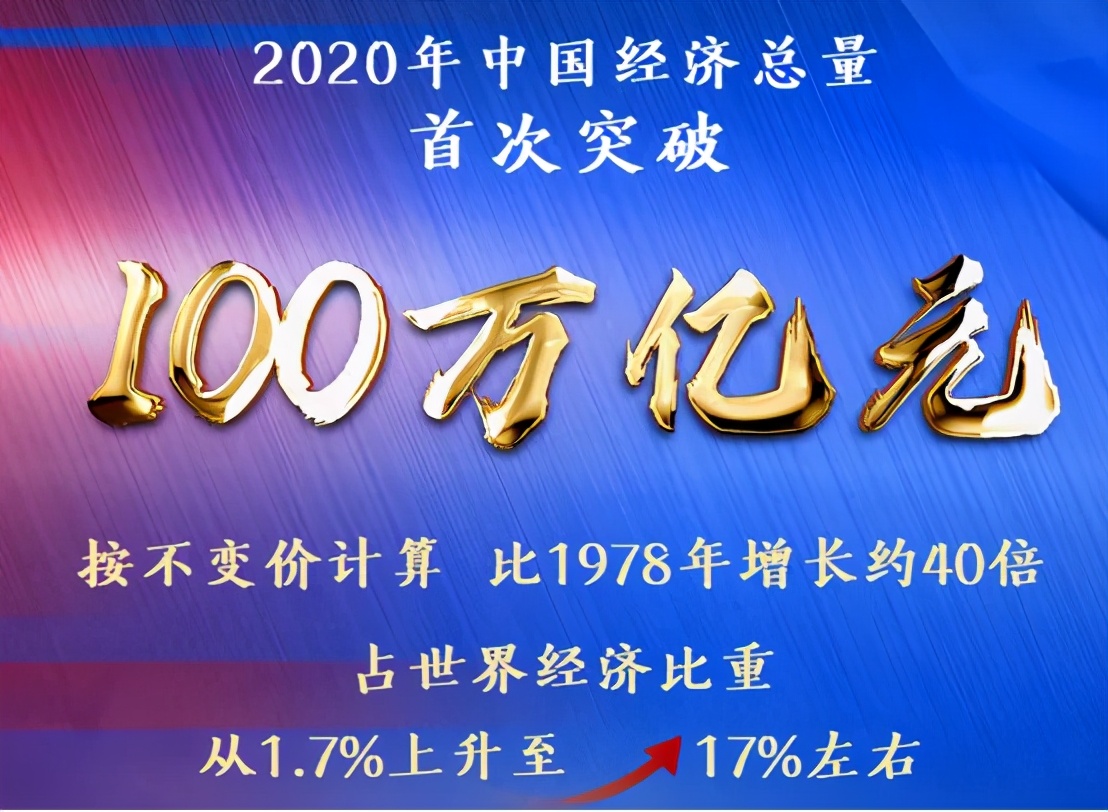 买了基金收益怎么拿出来,买了基金要怎么配置呢