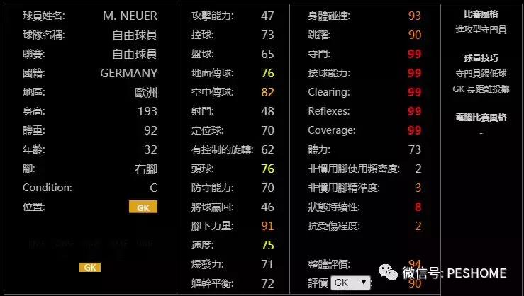 网易实况足球黑球排名,实况手游新赛季球员能力值变化