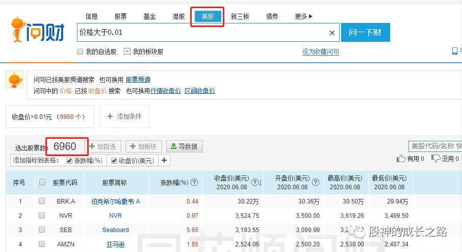 美股选股最佳时间,美股机构的选股标准