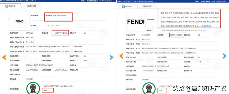 芬迪起诉商标侵权4年后获赔35万 (芬迪假冒店铺)