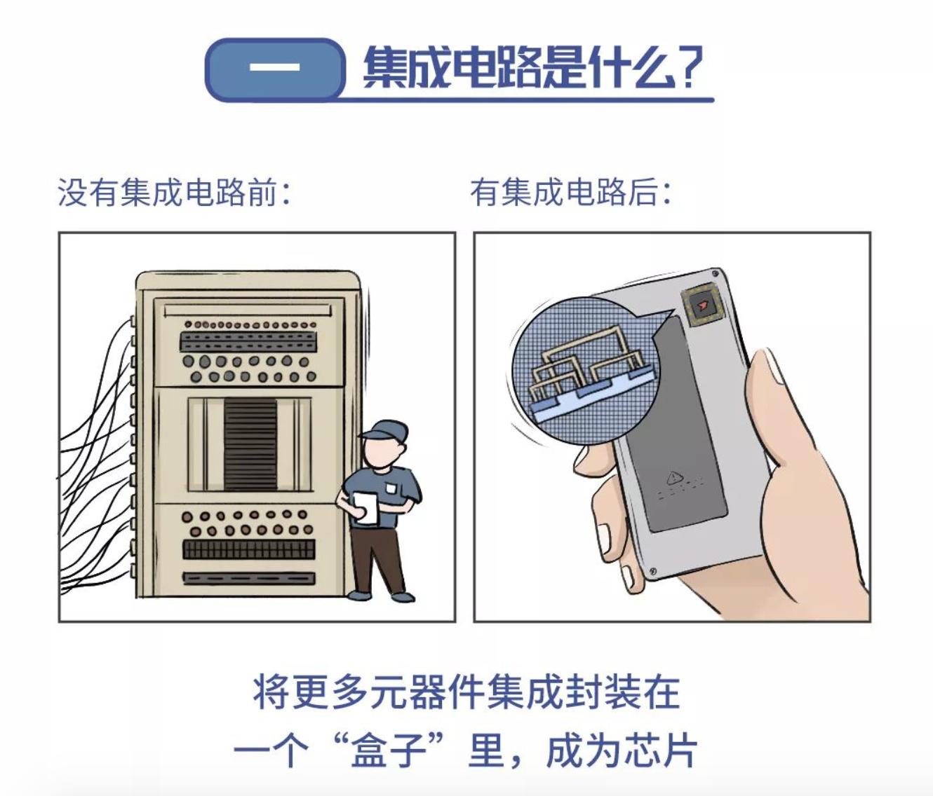 手机芯片cpugpu有什么区别,麒麟gpu与高通gpu的优缺点