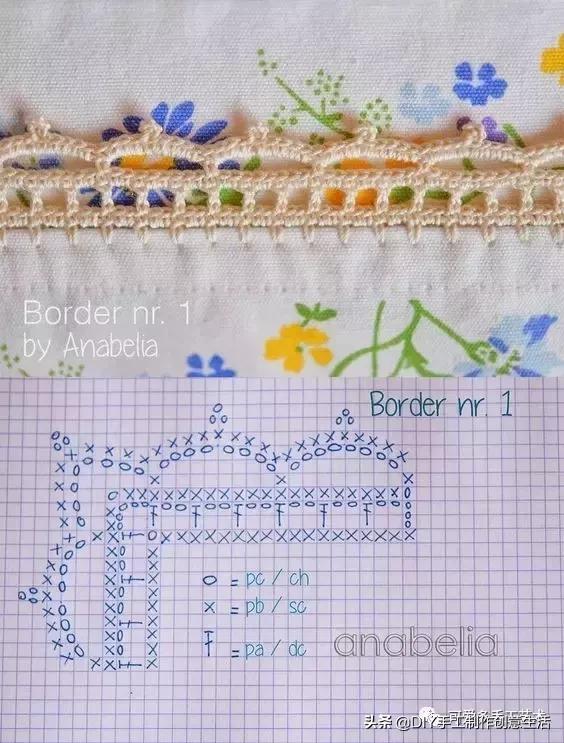 漂亮的钩针桌布衣,钩针钩织漂亮桌布衣图解