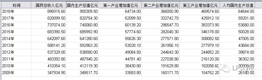 spss软件下载官方,零基础学pr素材