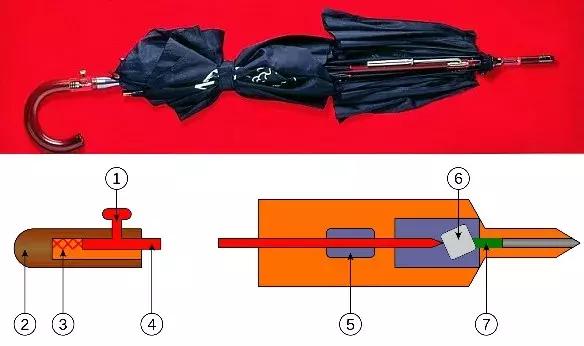 间谍的暗器,间谍暗器大全