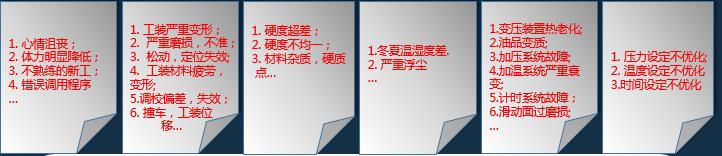 iatf16949过程分析常用的两种工具,如何讲iatf16949控制计划