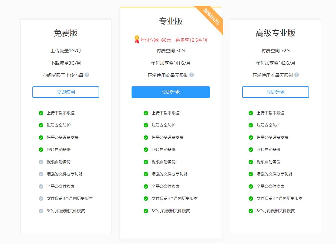 哪家网盘比较好,网盘哪个容量最大最好用