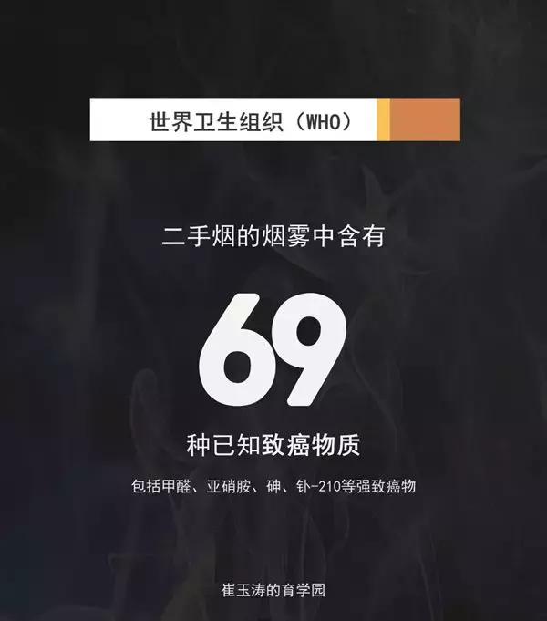 经常吸二手烟对小孩有哪些危害,吸二手烟对于孩子来说的危害