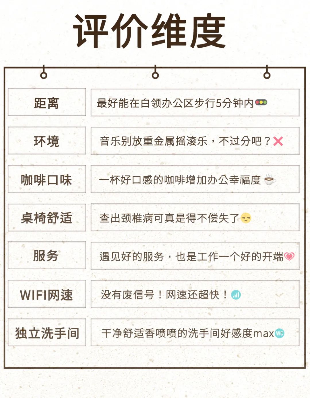 最适合打卡的上海咖啡厅,上海有情调的咖啡店