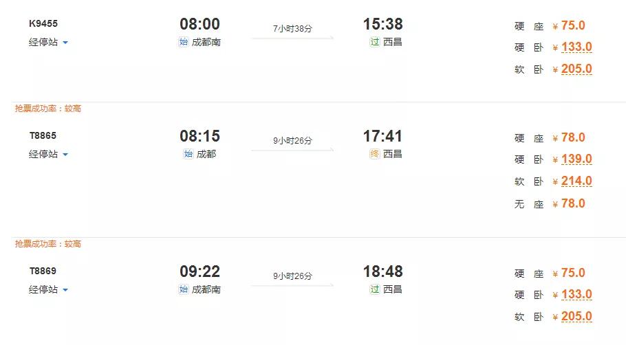 四川西昌环线最佳路线详细,来西昌旅游攻略