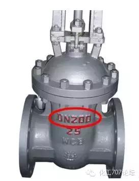 阀门型号的各项含义讲解,阀门规格型号表示方法