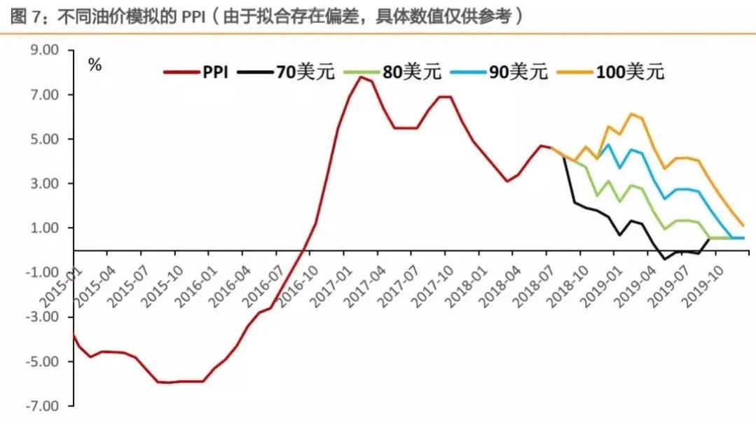 通胀大宗商品会涨吗,通胀为什么会导致大宗商品涨价