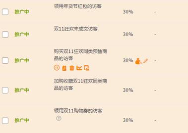 淘宝618直通车转化差,淘宝购物精准人群怎么弄